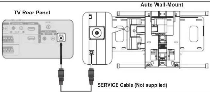 SAMSUNG LE46B550A5WQU - Auto Wall-Mount (Sold separately) - 1
