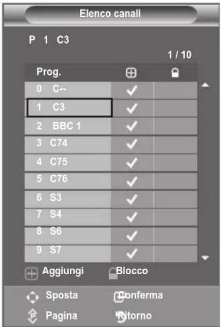SAMSUNG LE46B550A5WQU - Aggiunta / Blocco di canali - 3