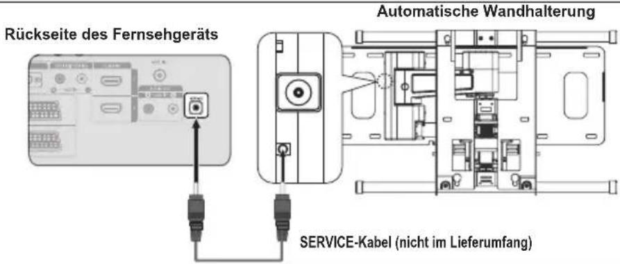 SAMSUNG LE46B550A5WQU - Automatische Wandhalterung (gesondert lieferbar) - 1
