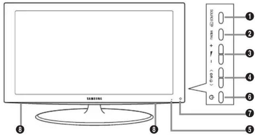SAMSUNG LE46B550A5WQU - A vezérlöpanel attekintése - 2
