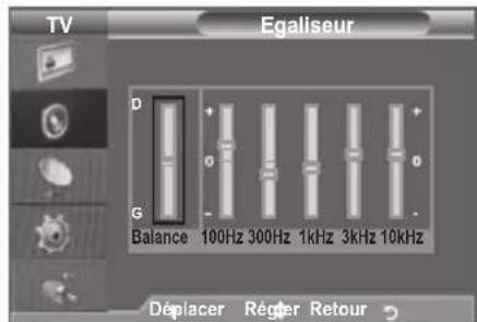 SAMSUNG LE46B550A5WQU - Réglage simple - 2