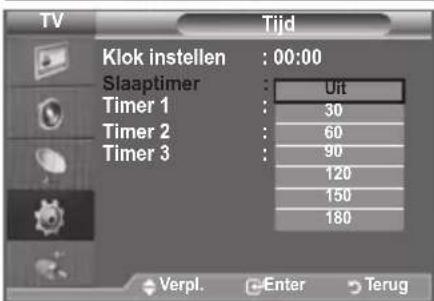 SAMSUNG LE46B550A5WQU - Eenvoudig in te stellen - 2