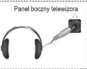 SAMSUNG LE46B550A5WQU - Podłuczanie słuchawek (zestaw spreżadowany osobno) - 1