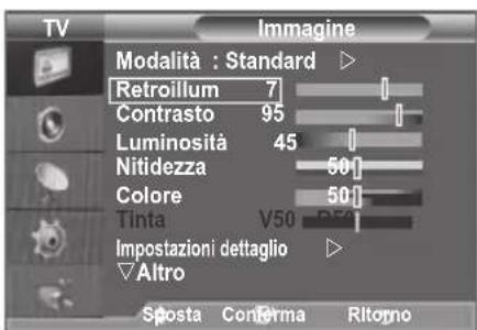 SAMSUNG LE46B550A5WQU - Regolazione dell'immagine personalizzata - 1
