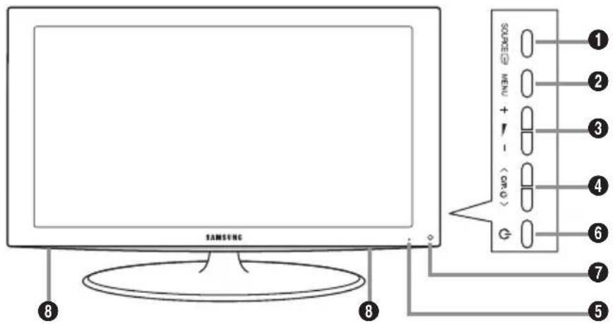 SAMSUNG LE46B550A5WQU - Opis panelu sterowania - 2