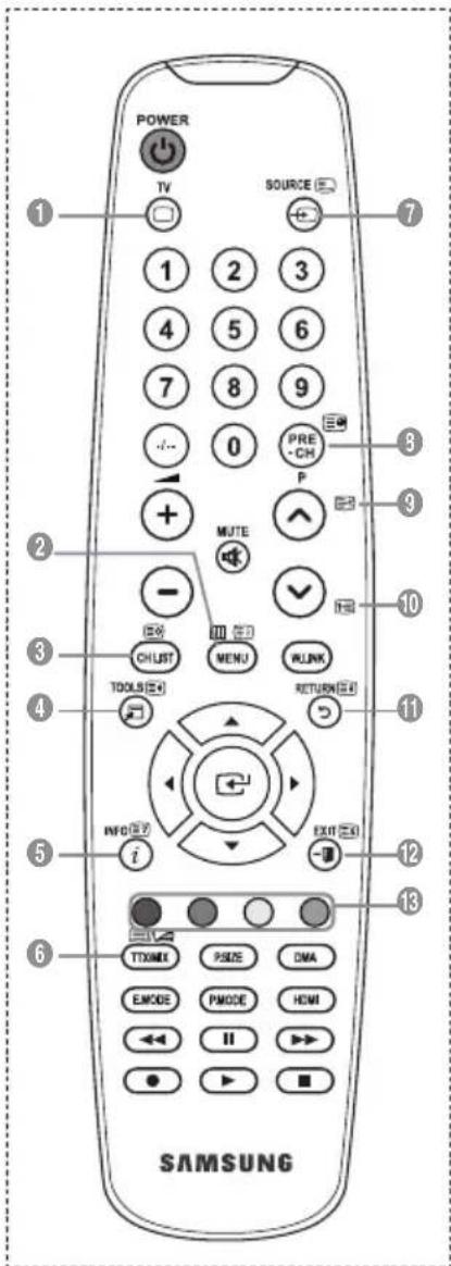 SAMSUNG LE46B550A5WQU - Funkcija teleteksta - 1