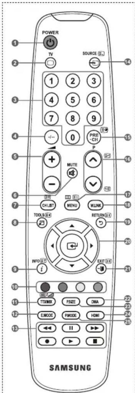 SAMSUNG LE46B550A5WQU - Funciones de teletexto - 1