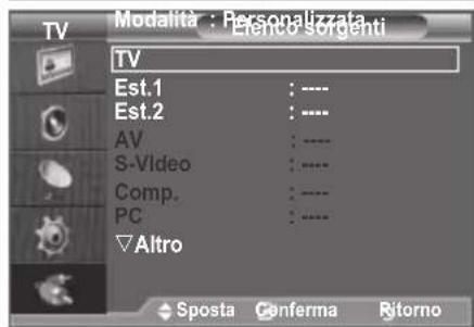 SAMSUNG LE46B550A5WQU - Selezione della sorgente - 2