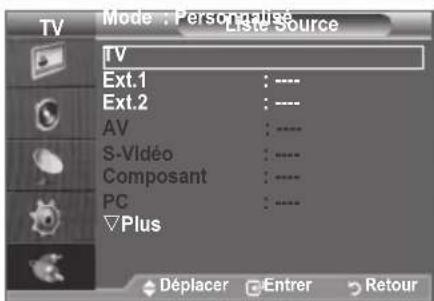 SAMSUNG LE46B550A5WQU - Selection de la source - 2