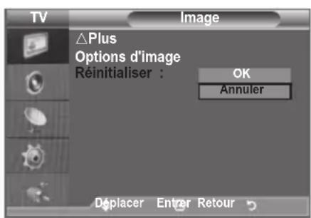 SAMSUNG LE46B550A5WQU - Vous pouvez réinitialiser la valeur par défaut des paramètres d'image. - 1