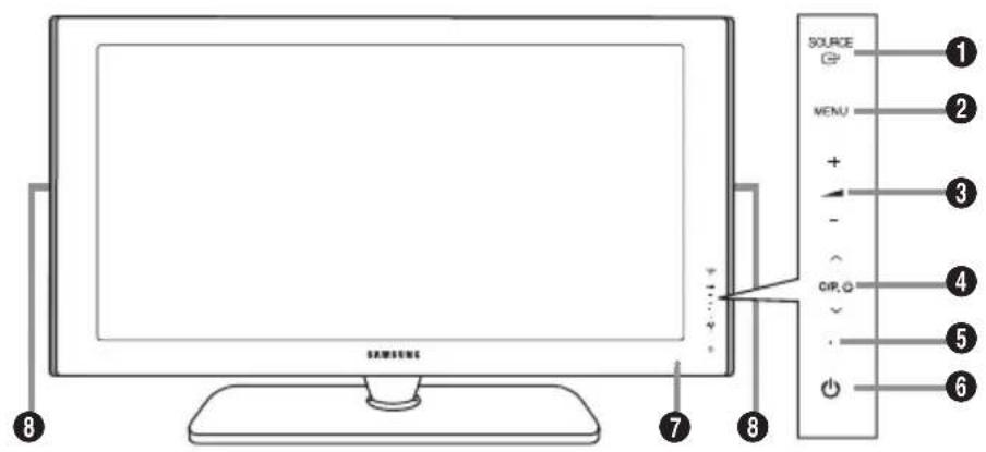 SAMSUNG LE46B550A5WQU - Instalar o kit de montagem na parede - 3