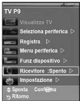 SAMSUNG LE46B550A5WQU - Ascolto tramite il ricevitore - 1
