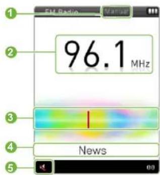 SAMSUNG YPR0JES - Écouter la radio FM - 1