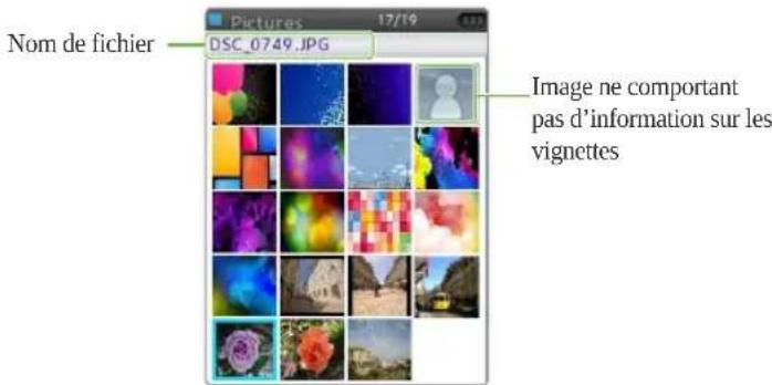 SAMSUNG YPR0JES - Affichage des images - 2