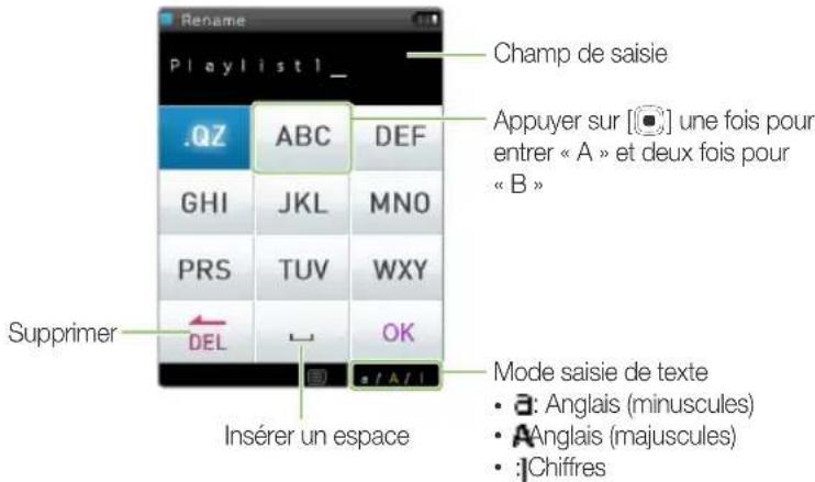 SAMSUNG YPR0JES - Saisie de texte - 1