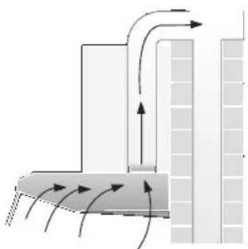 SIEMENS LU12022 - Koolstofffilter: - 3