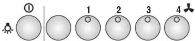 SIEMENS LU12022 - Uso della cappa aspirante - 11