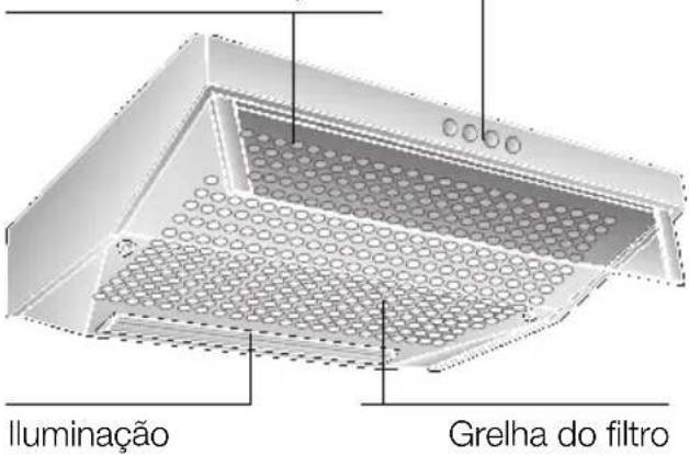 SIEMENS LU17122 - Descrição do aparelho - 1