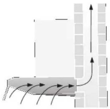 SIEMENS LU17122 - Exhaust-air mode - 1