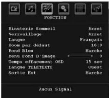 SALORA LCD 3231 DVX - Menu Spécifi cations - 1