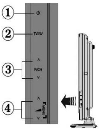 SALORA LCD 3231 DVX - srs - 2