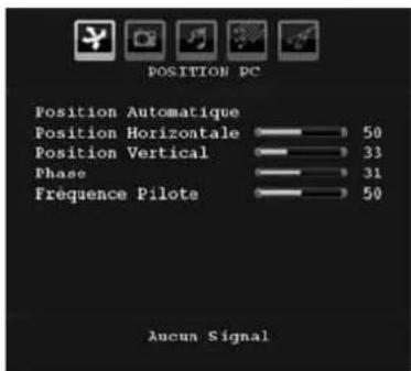 SALORA LCD 3231 DVX - Menu de position PC - 1