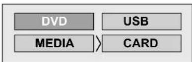 SALORA LCD 3231 DVX - USB & MC Modes Playback - 1