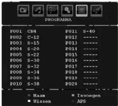 SALORA LCD 3231 DVX - Zendertabel - 1