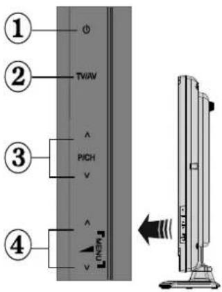 SALORA LCD 3231 DVX - LCD TV and Operating Buttons - 3