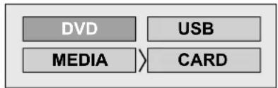 SALORA LCD 3231 DVX - USB & MC modi Afspelen - 1