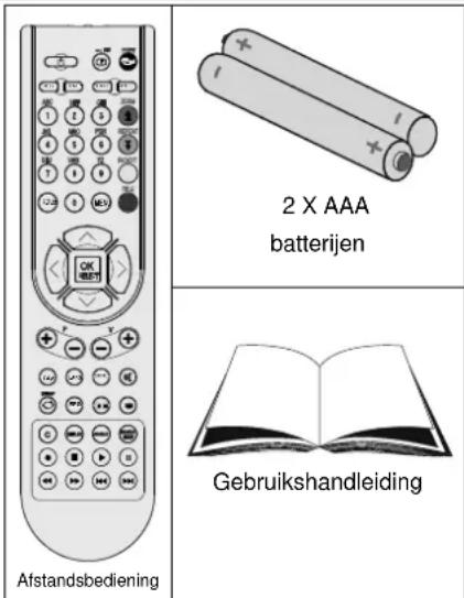 SALORA LCD 3231 DVX - Kenmerken - 1