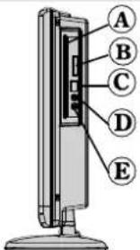 SALORA LCD 3231 DVX - How to Watch a DVD - 2