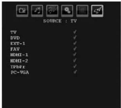 SALORA LCD 3231 DVX - Menu Source - 1