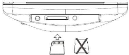 SALORA DPF 7013 - Utilisation de la carte SD - 1