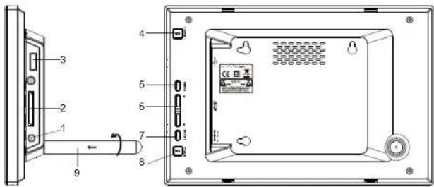 SALORA DPF 7112 - Fonctions de commandes - 1