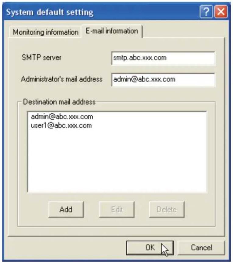 SANYO PLCXU301A - Informations d'e-mail - 1