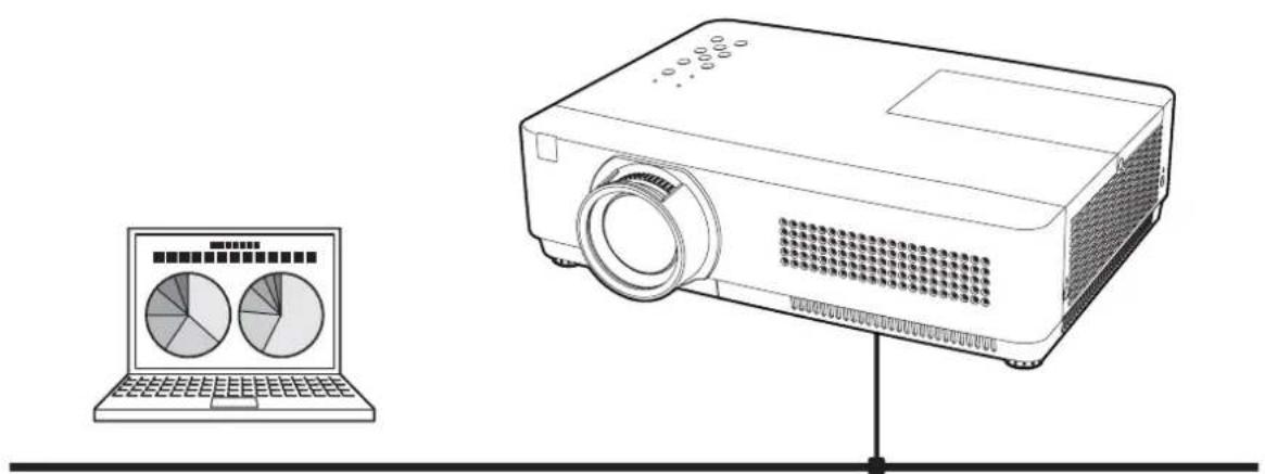 SANYO PLCXU301A - Configuration et utilisation - 1