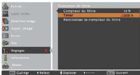 SANYO PLCXU301A - Remarque: - 1