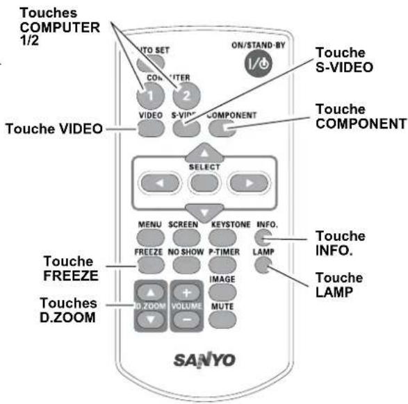 SANYO PLCXU301A - Touche LAMP - 1