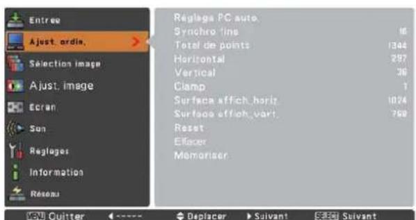SANYO PLCXU301A - Mémorisation des données de réglage - 1