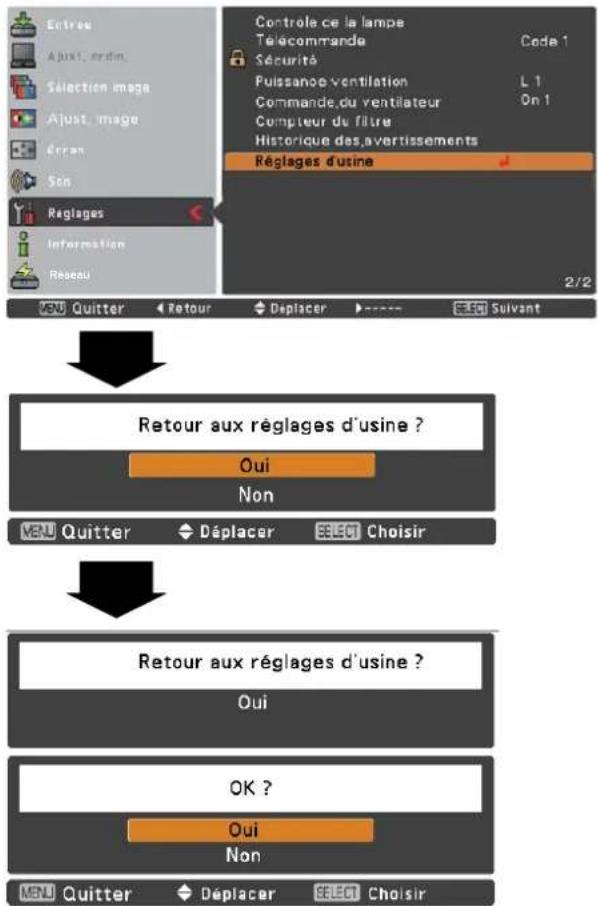 SANYO PLCXU301A - Réglages d'usine - 1