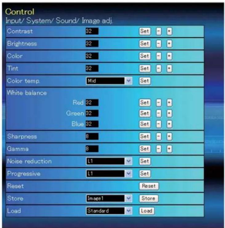 SANYO PLCXU301A - Exemple de page de configuration - 1