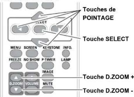 SANYO PLCXU301A - Remarque: - 1