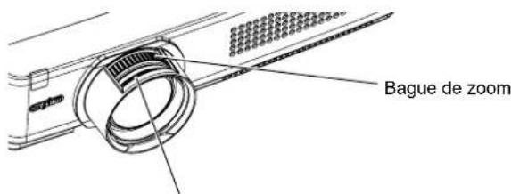 SANYO PLCXU301A - Correction du trapèze - 3