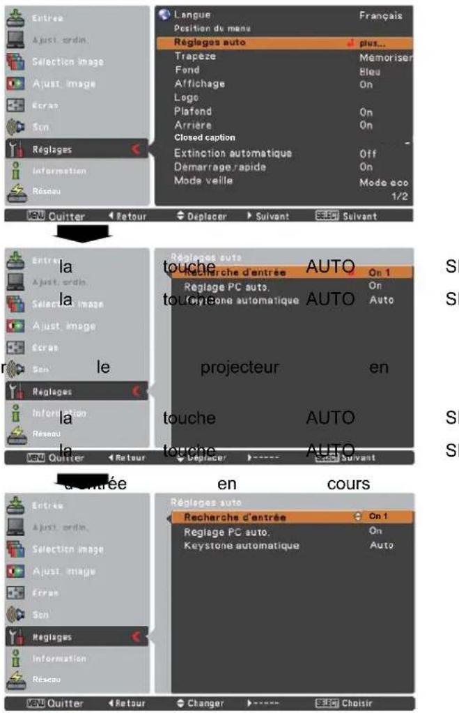 SANYO PLCXU301A - Remarque: - 1