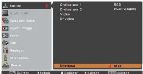 SANYO PLCXU301A - Remarque: - 1