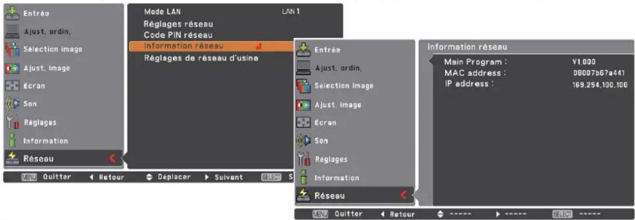 SANYO PLCXU301A - Informations relatives au réseau - 1