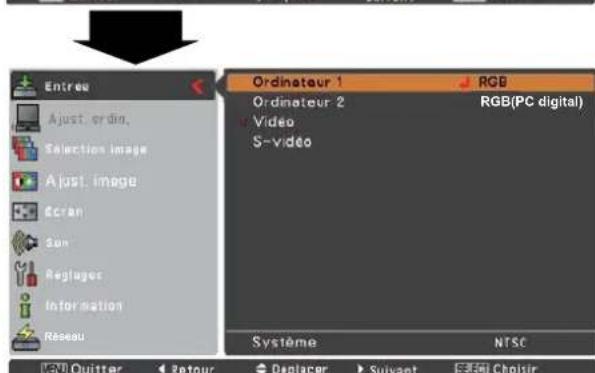 SANYO PLCXU301A - Opération par Menu - 3