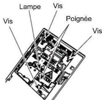 SANYO PLCXU301A - ATTENTION - 2