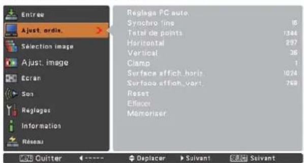 SANYO PLCXU301A - Surface affich.vert. - 1